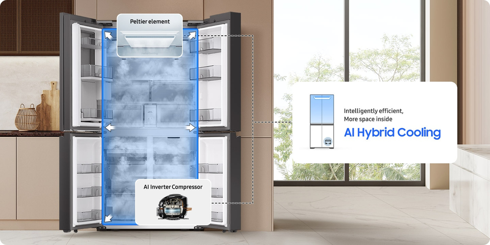 Intelligentemente efficiente, più spazio all'interno