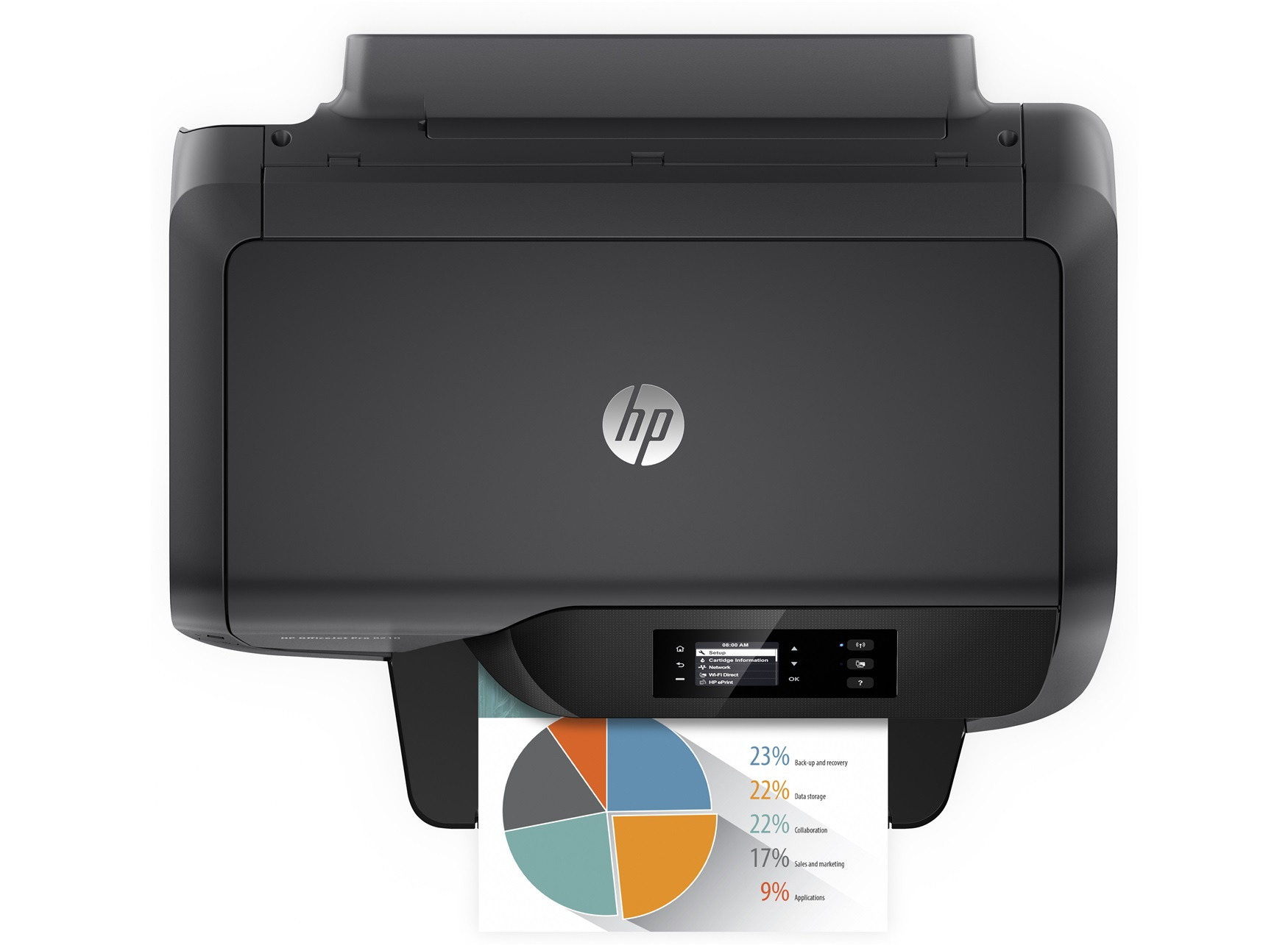 Imprimanta imprimă încet | HP Officejet Pro 