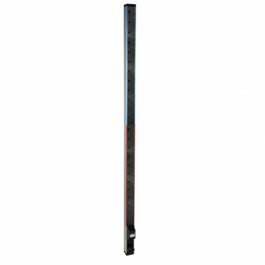 Basic PDU V 24 UK outputs...