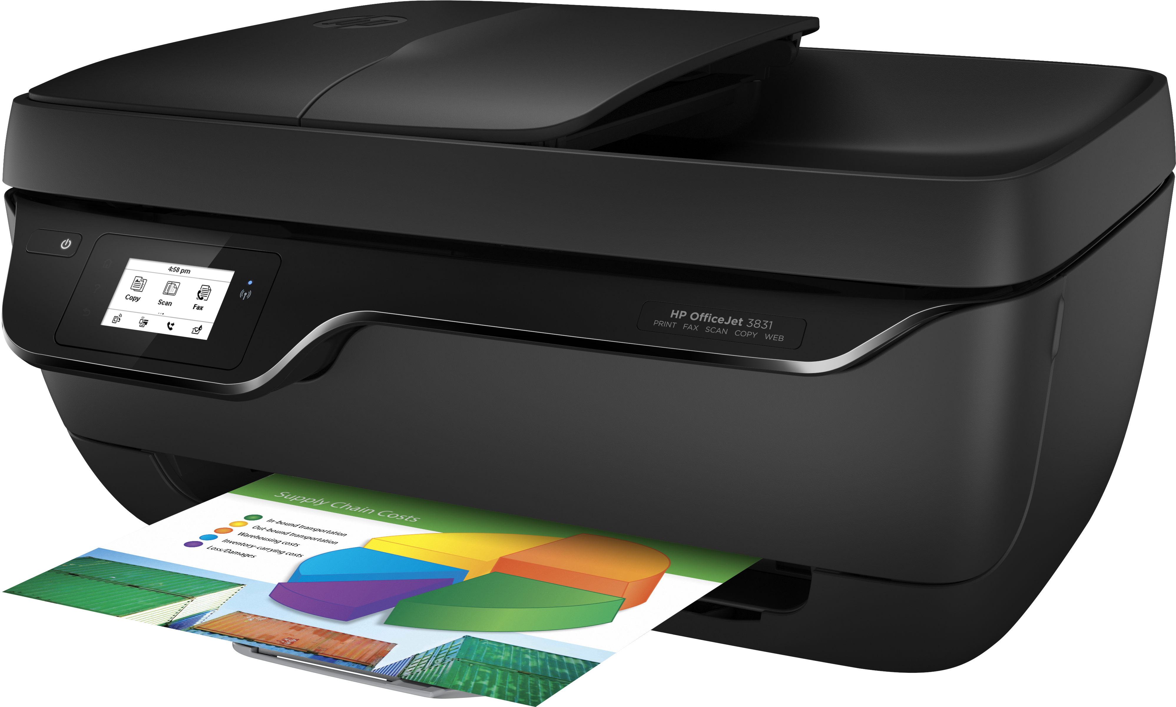 hp officejet 3831 mac