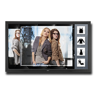NEC NEC MultiSync V801-TM Signage-Display 2,03 m (80 Zoll) LCD Full HD Touchscreen Digital Beschilderung Flachbildschirm Schwarz http://images.icecat.biz/img/gallery_lows/25406367_6673050619.jpg