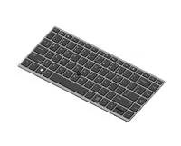 Kybd Bl Sr Pvcy Uk - 