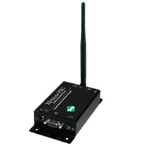 radio frequency (RF) modems