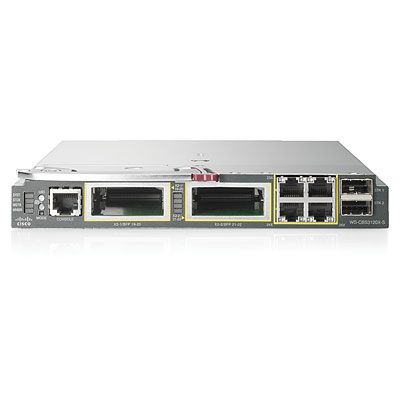 Cisco Catalyst 1/10GbE 3120X Blade Switch