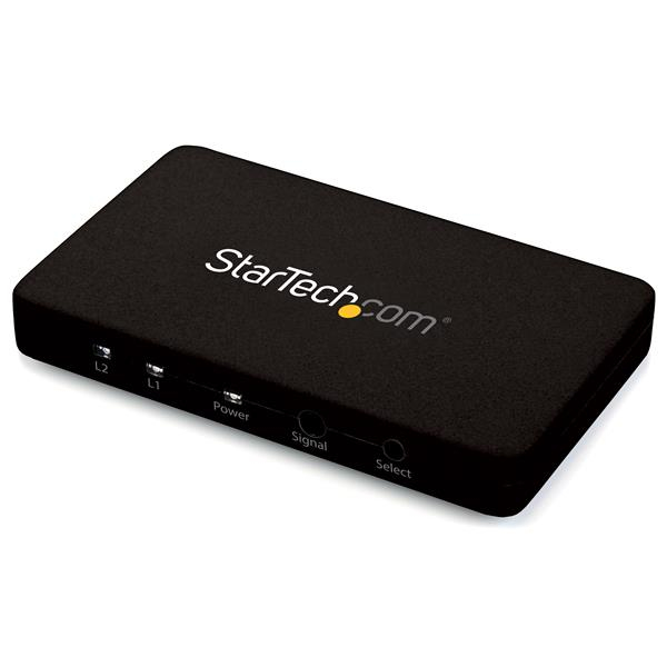 2-Port HDMI automatic video...