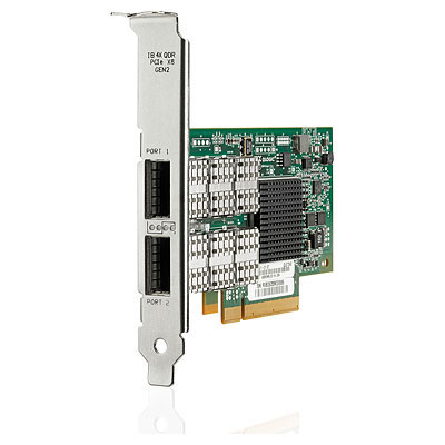 HP InfiniBand kabelholderkit med 36 porte