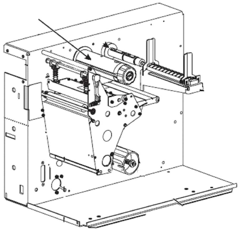 Zebra KIT RTU SPINDLE 170XI3+ und XI