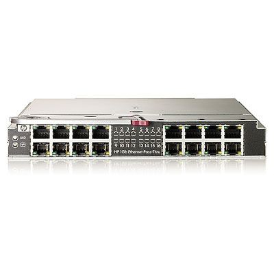 1GB Ethernet Pass-Thru Module for c-Class BladeSystem