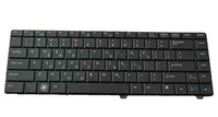 Keyboard (GREEK) - Teclado / ratón -