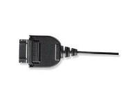 Logitech® EasyFit Connector  for Sagem