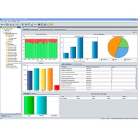 HP ProCurve Manager Plus v3 Unlimited Device License Upgrade - 0883585986767;883585986767