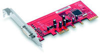 DVI-I PCI-E VIDEO CONNECTION