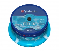 CD-R High Capacity