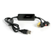 SVID2USB2