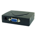 NS122 NS-122 Video splitter 2-port