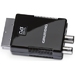 GMM0200 DTR 1760 Micro