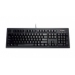 Standard Keyboard Plus, Swiss