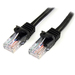 Photo STARTECH             StarTech.com Câble réseau Cat5e UTP sans crochet de 1m - Cordon Ethernet RJ45 anti-accroc - M/M - No