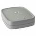 J7942G#ABA1052 HP Jetdirect en3700 Fast Ethernet Print Server