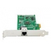 572770-B21 HP Mellanox InfiniBand QDR 324 Port Line Board