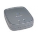 Jetdirect pn1050 Projector Manager
