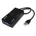 USB2VGAPRO