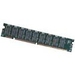 512 MB SDRAM