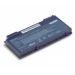 2nd Battery Media...