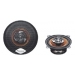 car speakers