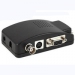 video converters