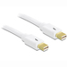 Thunderbolt cables