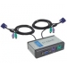 KVM switches