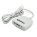card readers