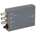 channel converters