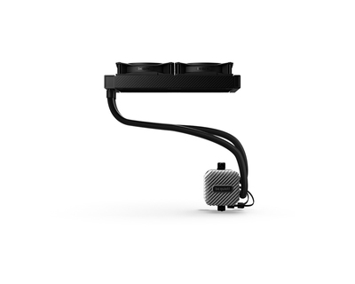 360 Interactive View