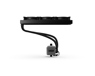 360 Interactive View