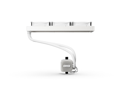 360 Interactive View