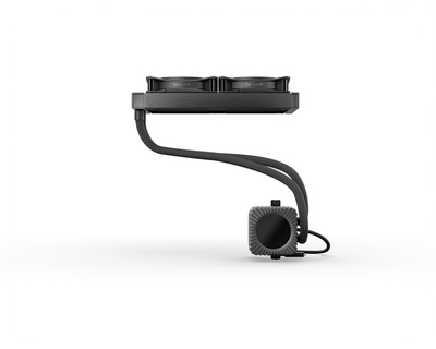 360 Interactive View