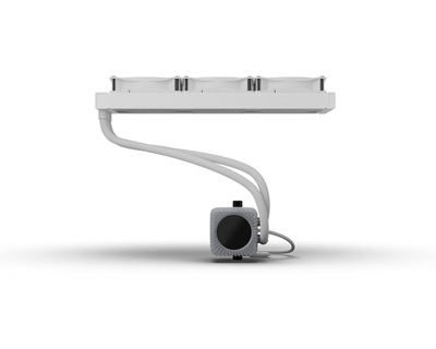360 Interactive View