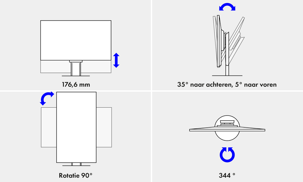 Flexibele standaard