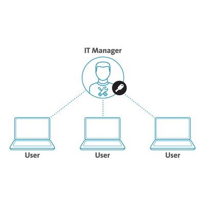IMAGE-NOT-AVAILABLE
