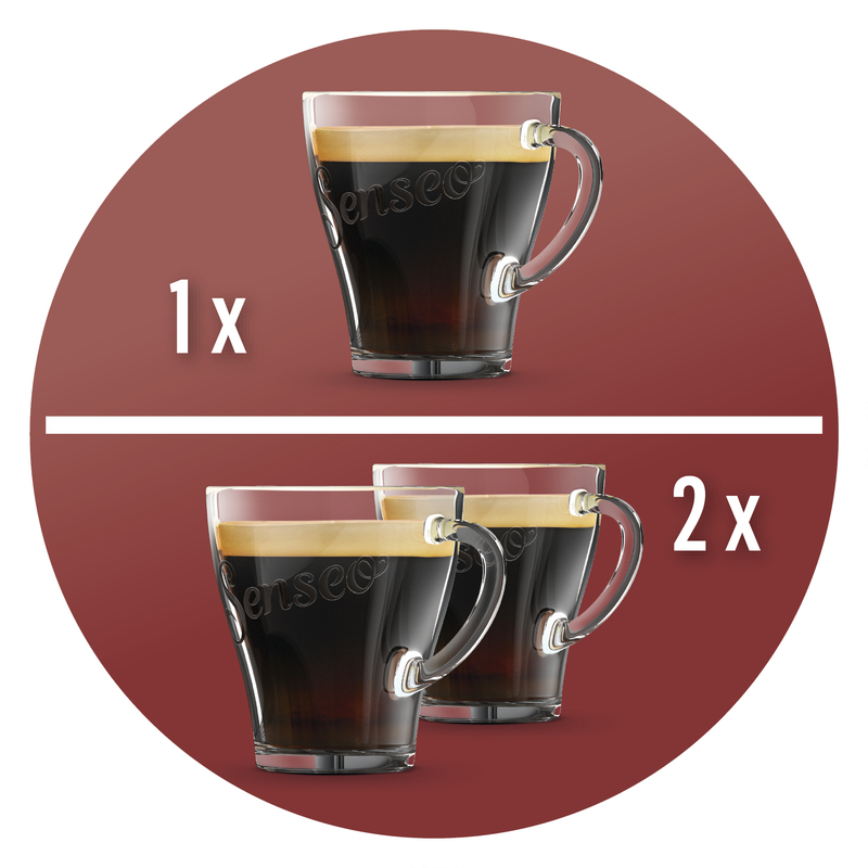 1 oder 2 Tassen SENSEO® Kaffee in weniger als einer Minute