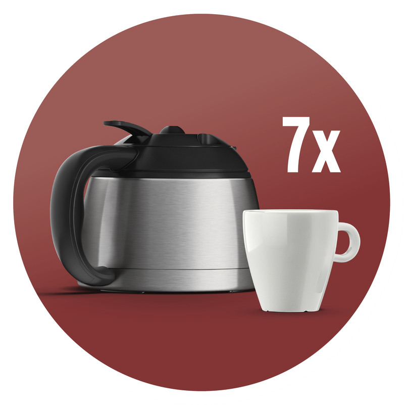 Thermoskanne aus Edelstahl für 7 Tassen Filterkaffee