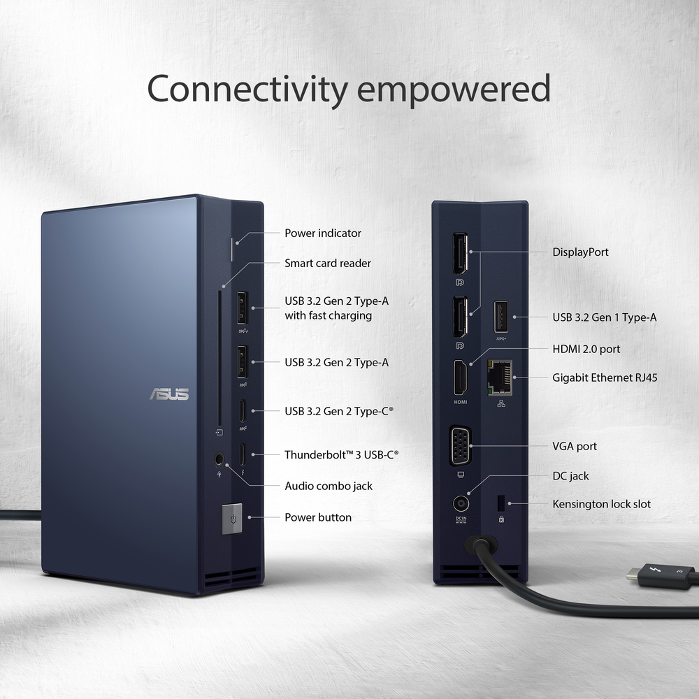 Connectivity empowered