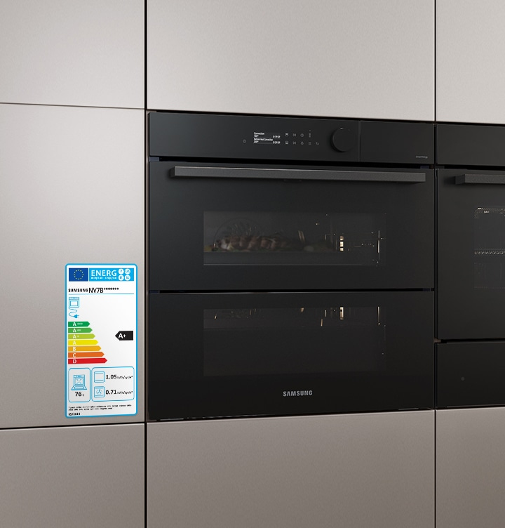 Altamente efficiente ed eco-compatibile