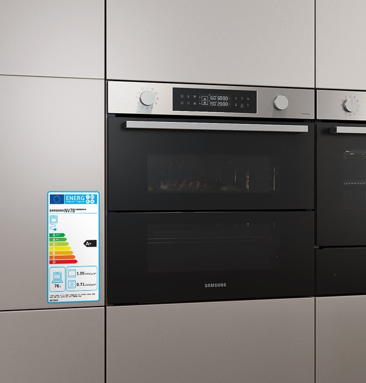 Effizient backen mit dem Eco-Heißluft Programm