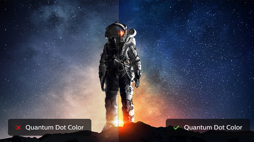 Tecnologia Quantum Dot per colori straordinari. Vedere per credere