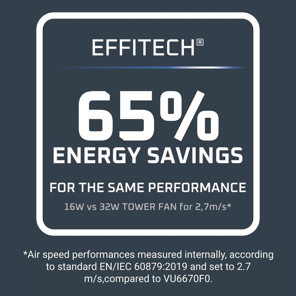 Risparmio Energetico