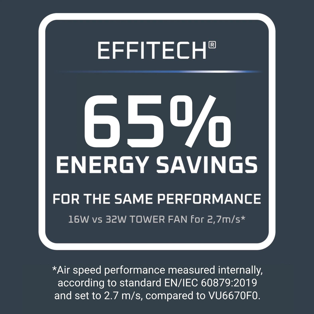 Risparmio Energetico