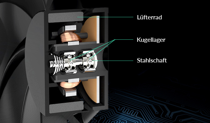 Auf Dauerbetrieb ausgelegt